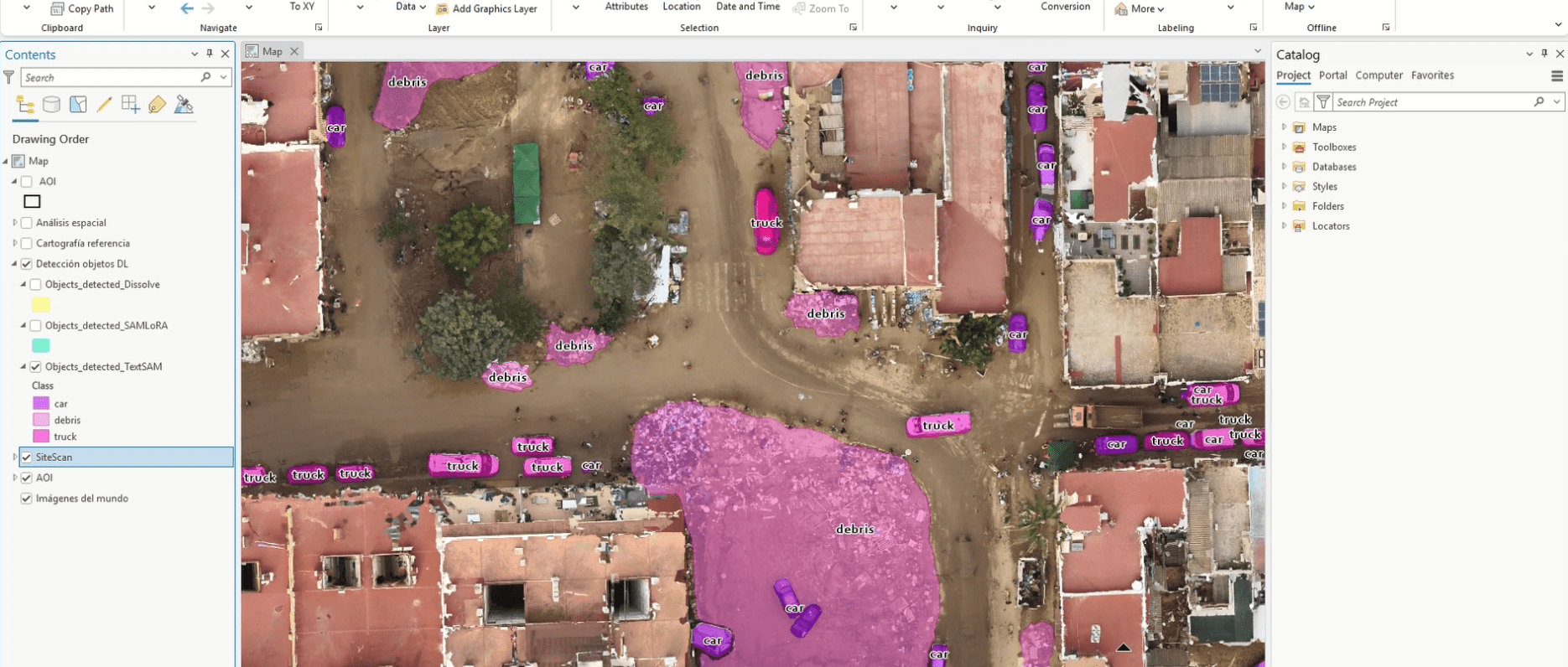 ArcGis