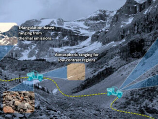 DARPA faros invisibles