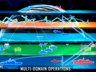 Operaciones Multi-Dominio, colaboración tierra, mar, aire, espacio y ciberespacio