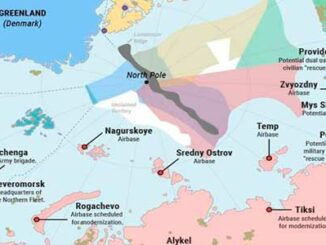 bases rusas Ártico