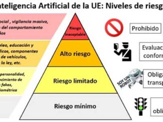 Inteligencia Artificial