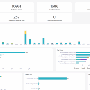 Arexdata