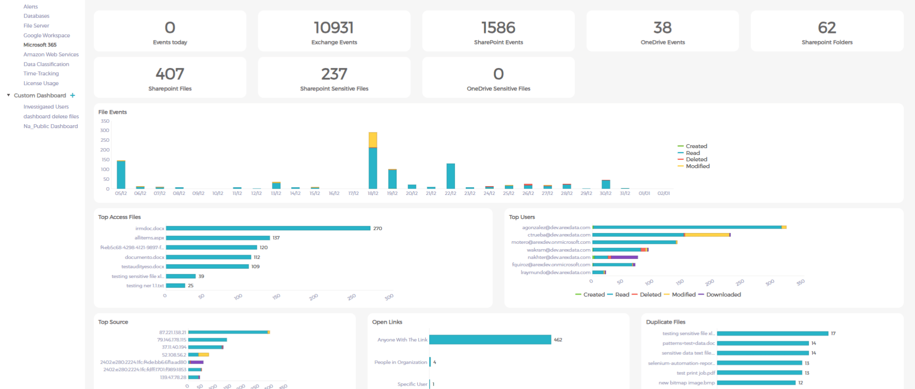 Arexdata