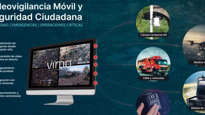 VIMO